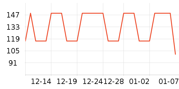 ��������Ůװ��ʷ�۸�