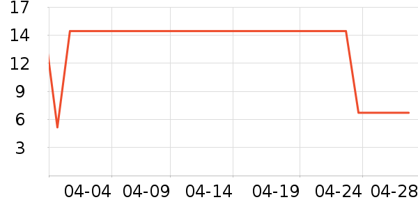 �߽�˿Ů�Ի�����װ��ʷ�۸�