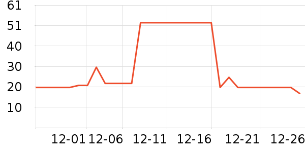 ���ϲ����ʷ�۸�