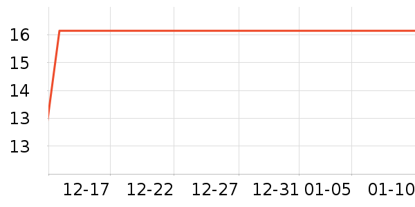 �ɱ�ˮ��������ʷ�۸�