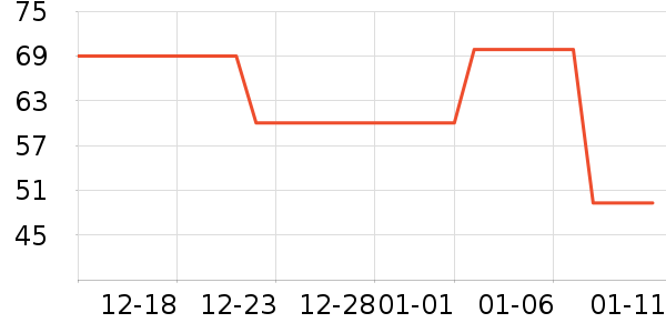 361���ͯ������ʷ�۸�