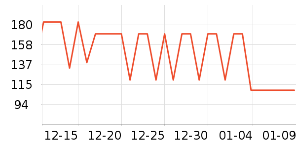 �ܴ�����ʯ��׹/������ʷ�۸�