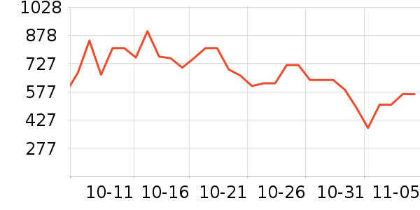 ����ԡ��/��������ʷ�۸�