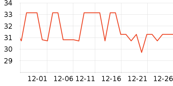 ��èϴ�·���ʷ�۸�