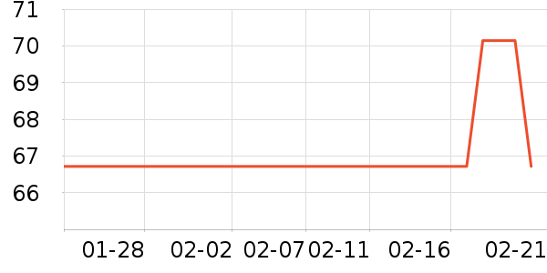 ����紵����ʷ�۸�