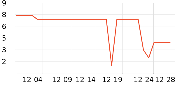 ����Ʒ�ƺ決�þ���ʷ�۸�