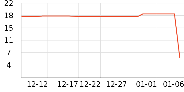 �ΰ�����ˢ��ʷ�۸�