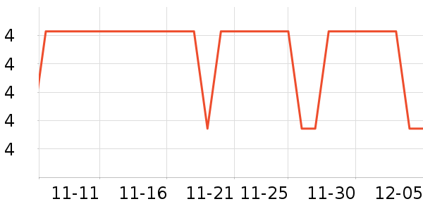 �������ֽ��ʷ�۸�