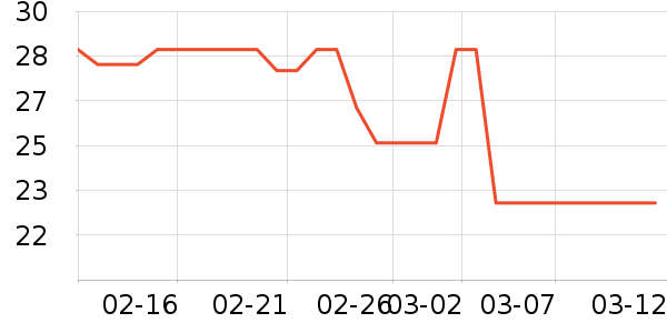 ���޼�������ʷ�۸�