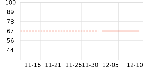 ����ѡ��ʷ�۸�