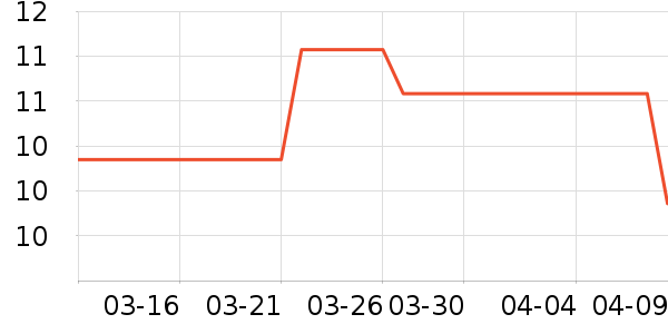 ����Ʒ�ƾ��������ʷ�۸�