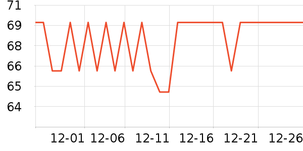 ϲ֮�ɹ���/������ʷ�۸�