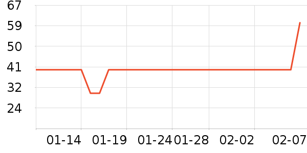 ����·��׿�/�������ʷ�۸�