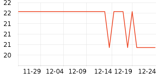 ��ɽ�;���ʷ�۸�