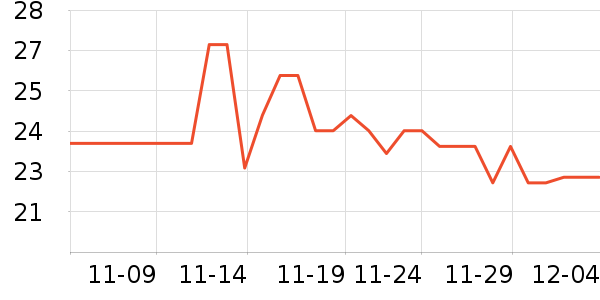 С����Ӥ�׶�ά����/��������ʷ�۸�