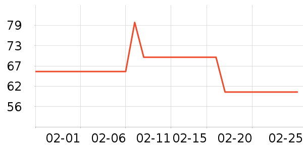 ����·Ůʽ����/������ʷ�۸�