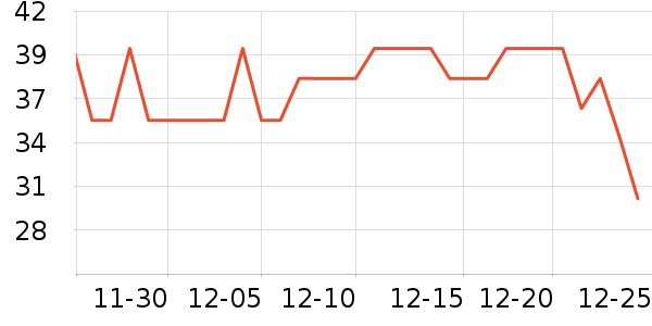 ������ʷ�۸�