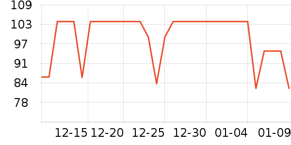 è��˯��/�Ҿӷ���װ��ʷ�۸�