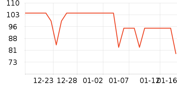 è��˯��/�Ҿӷ���װ��ʷ�۸�