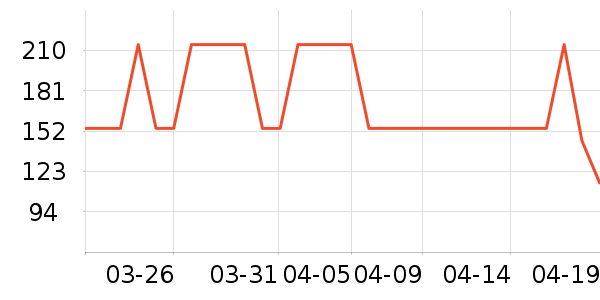 �������������ͯ����/������ʷ�۸�