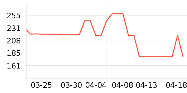 ��ʿ�Ἣ���ֻ���ʷ�۸�