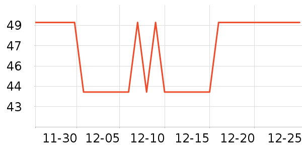 ��������Ůʿ�ڿ���ʷ�۸�