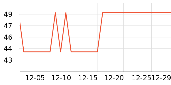 ��������Ůʿ�ڿ���ʷ�۸�