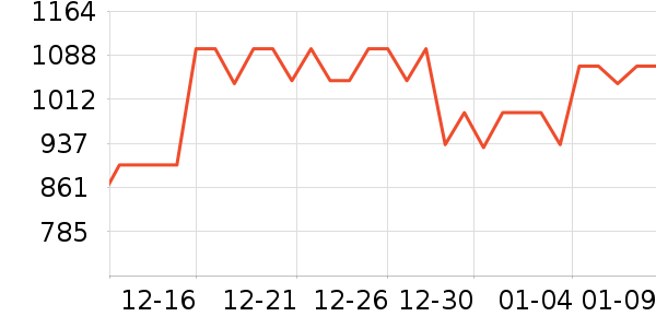 ���а��鴲����ʷ�۸�