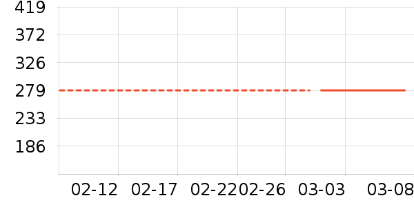 ��˾�ϻ�����ʷ�۸�