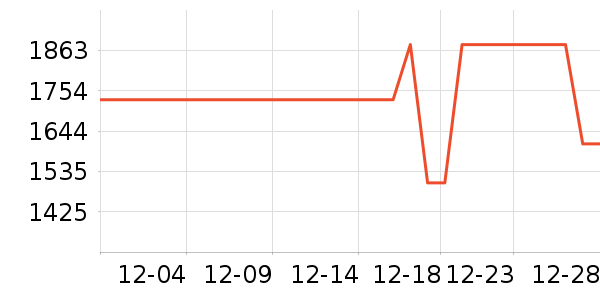 С���ϴ�»���ʷ�۸�