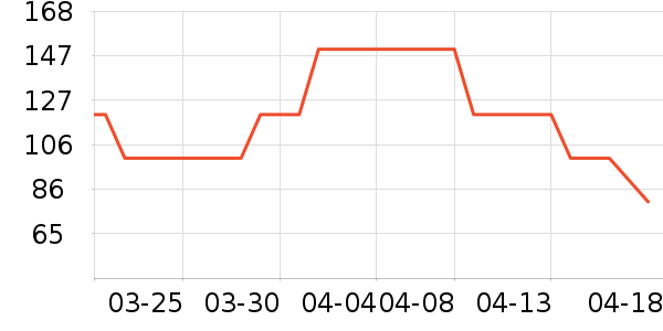 �ȿɿں���ʷ�۸�