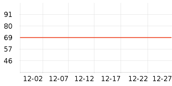 ��ʳ��ζ��ʷ�۸�