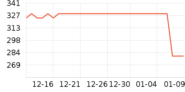 ���������˶����������ʷ�۸�