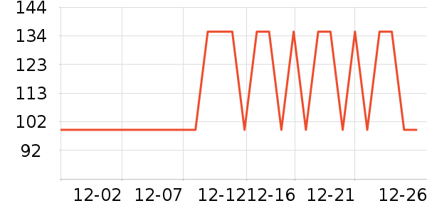 361���˶�Ь��ʷ�۸�