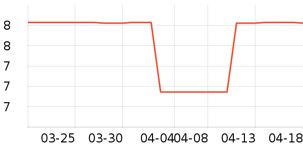 ����Ʒ�ƻ�ľ/ƴ����ʷ�۸�