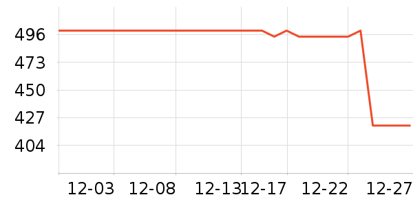 �Ϳ��˶�Ь��ʷ�۸�