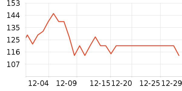 �ʿ�����������Ʒ��ʷ�۸�