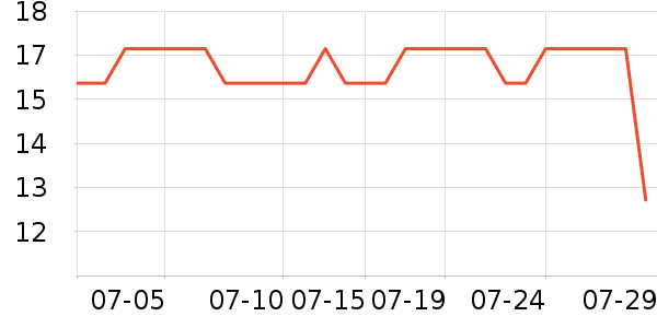 �ϵ��蹷��ʳ��ʷ�۸�