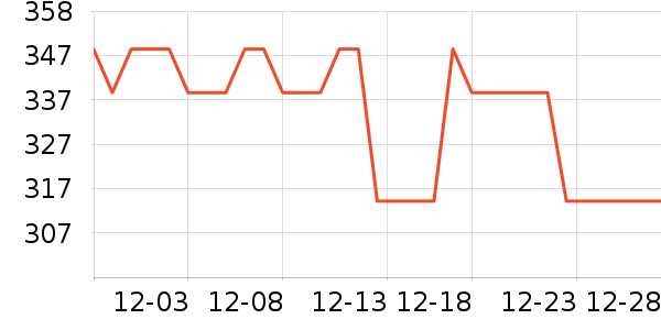 �¿�˹��ԡ/��ԡ����ʷ�۸�