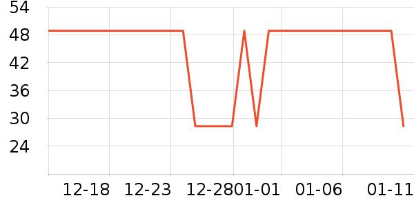 ˿��ë��/������ʷ�۸�