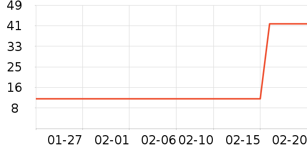 ζ��Դ������ʳ��ʷ�۸�