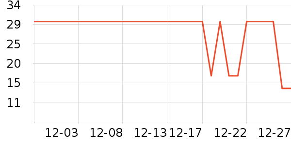 ţ��/��Ʒ��ʷ�۸�