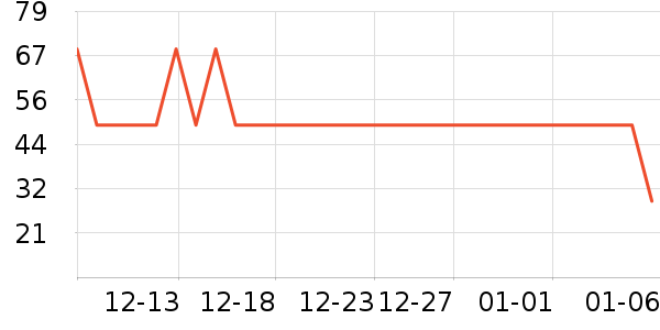 ����۵�/�����ʷ�۸�