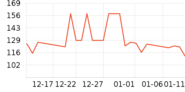 ������ն���ʷ�۸�