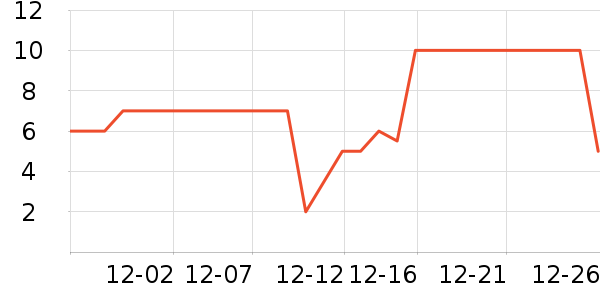 ����Ʒ�Ʒ�����ʳ��ʷ�۸�