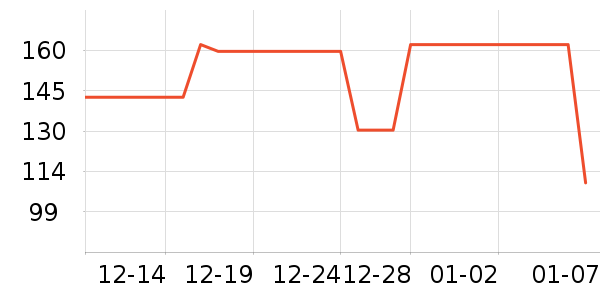 �������������ͯ���޷���ʷ�۸�