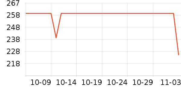 ŵ̩������е��ʷ�۸�