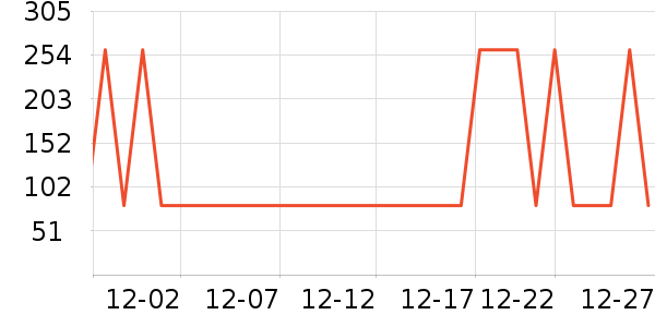 �����Ůѥ��ʷ�۸�