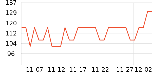 ��ɽ����/������ʷ�۸�