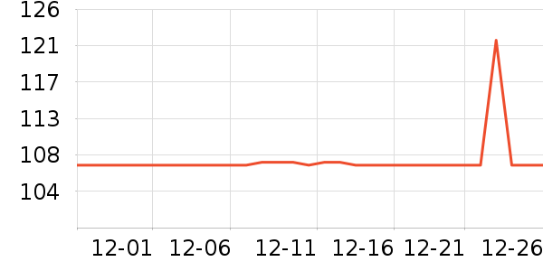 ��˹�ﴹ����Ʒ��ʷ�۸�